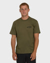 Military