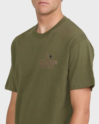 MILITARY