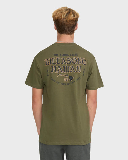 MILITARY