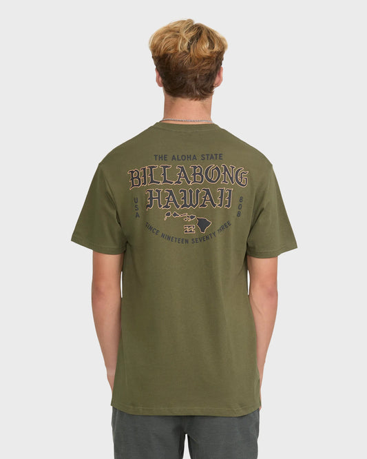 MILITARY